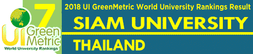มหาวิทยาลัยสีเขียว-green university Rank 7